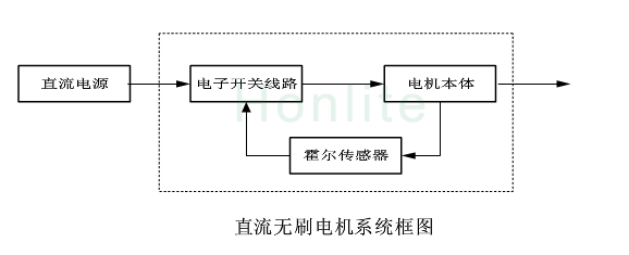 极悦娱乐