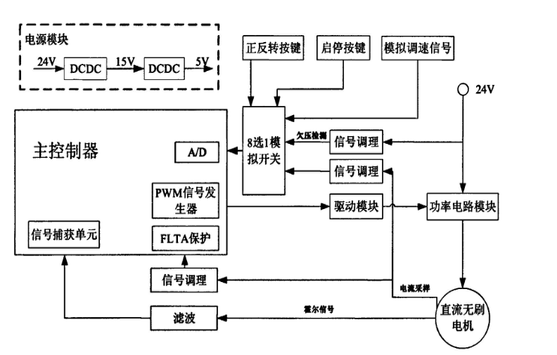 极悦娱乐