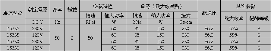 极悦娱乐220V