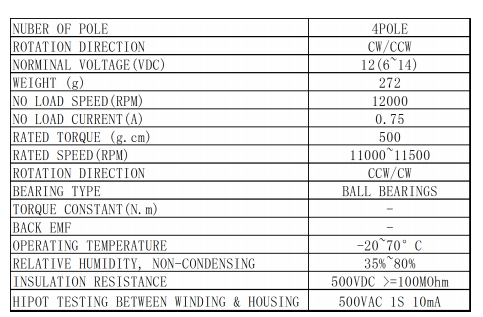 BLDC4260性能参数