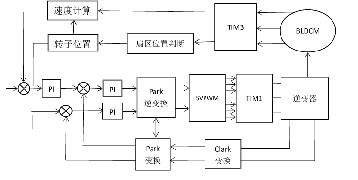 极悦娱乐