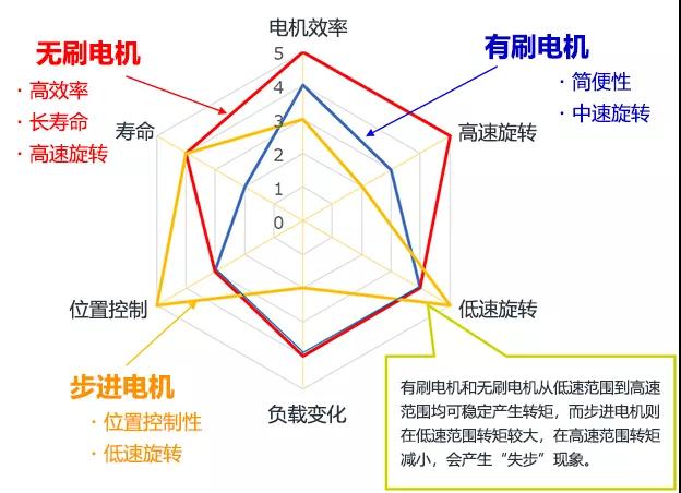 极悦娱乐极悦注册与极悦注册特性