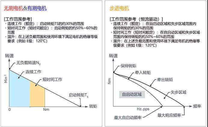 极悦娱乐极悦注册与极悦注册区别